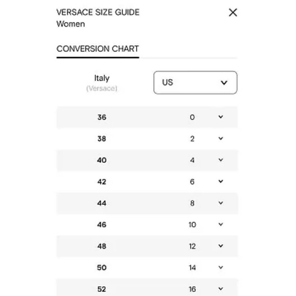 Versace Cut Out Detail Distressed Black Sweater Hoodie Oversized 38/2 NWT $2,150 - Picture 15 of 15